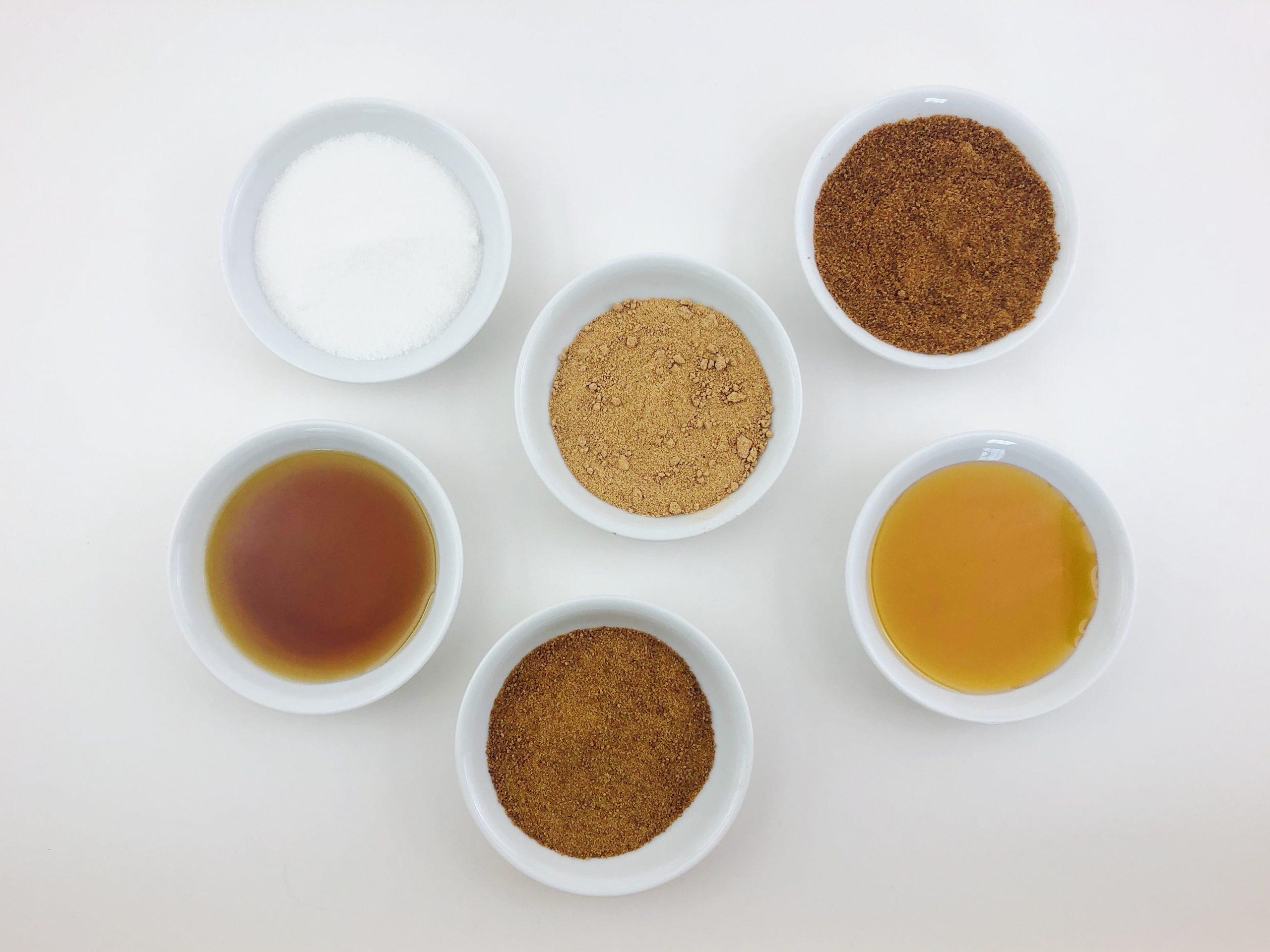 10 Ways Sugar Can Suppress your Immune System by BeingBrigid Brigid Titgemeier